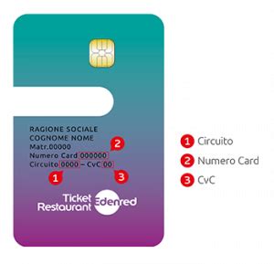 ticket restaurant smart card come funziona|Come funziona la tessera elettronica Tic.